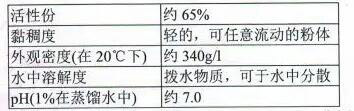 粉末消泡剂应用