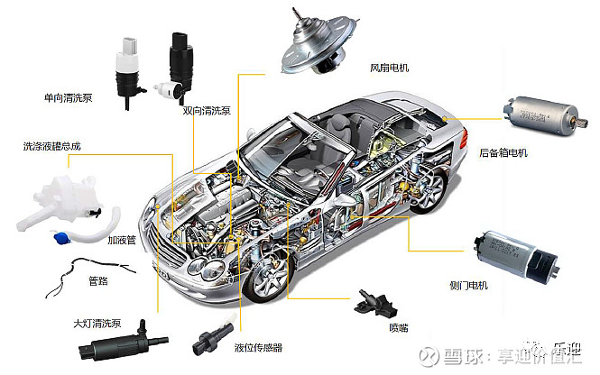 转向‘效率换未来’